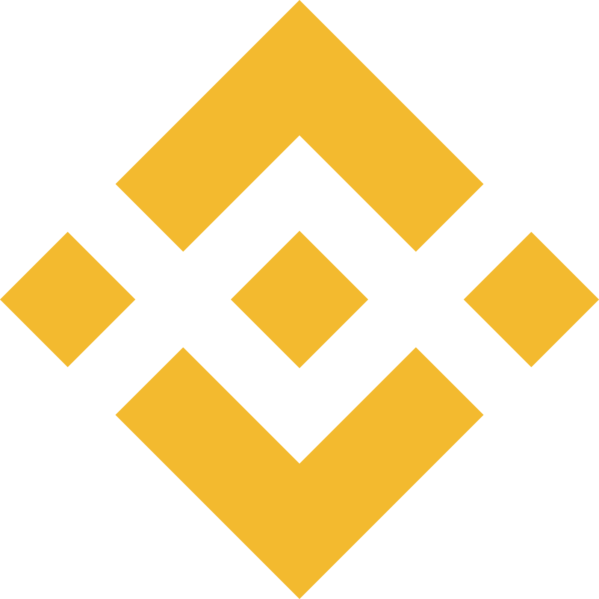 bsc